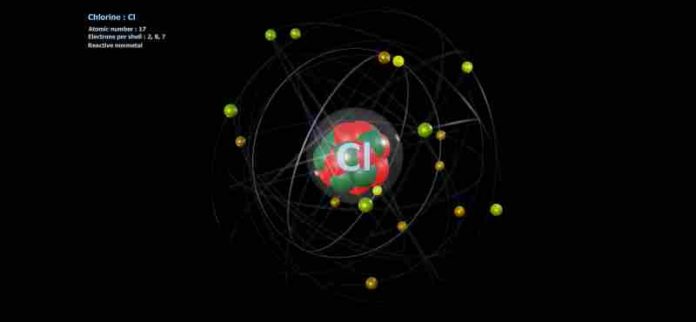 como-o-cloro-foi-descoberto